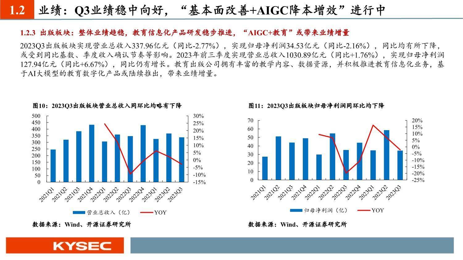 加强AI在互联网广告监管中的应用