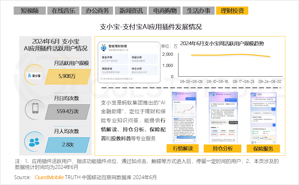 加强AI在互联网广告监管中的应用