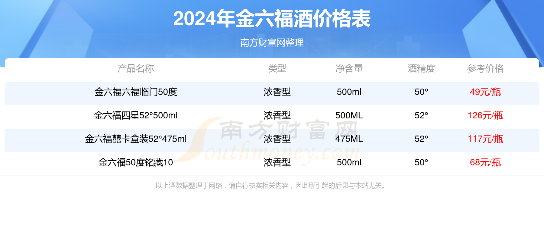 （2024年9月13日）今日鸡蛋期货价格行情最新价格查询