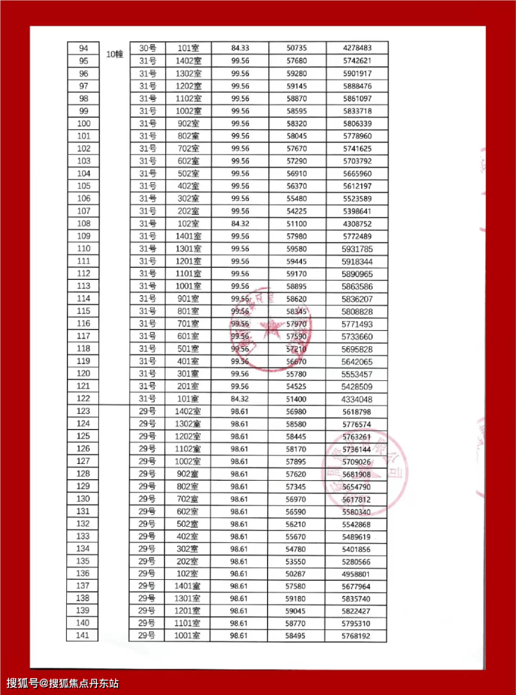 （2024年9月13日）今日花生期货最新价格查询