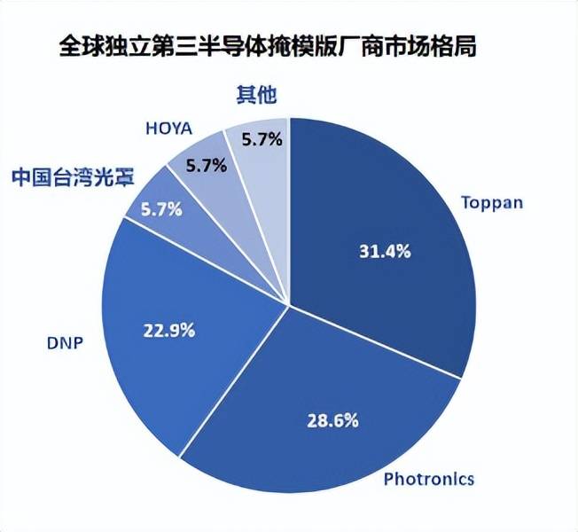 菲贸工部副部长鲁道夫呼吁减少对进口商品的依赖