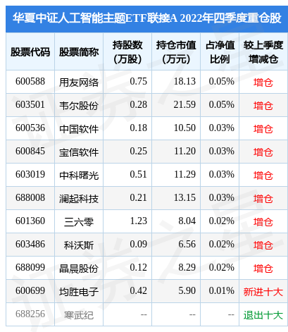 爆款大模型频现，人工智能AIETF（515070）资金持续流入