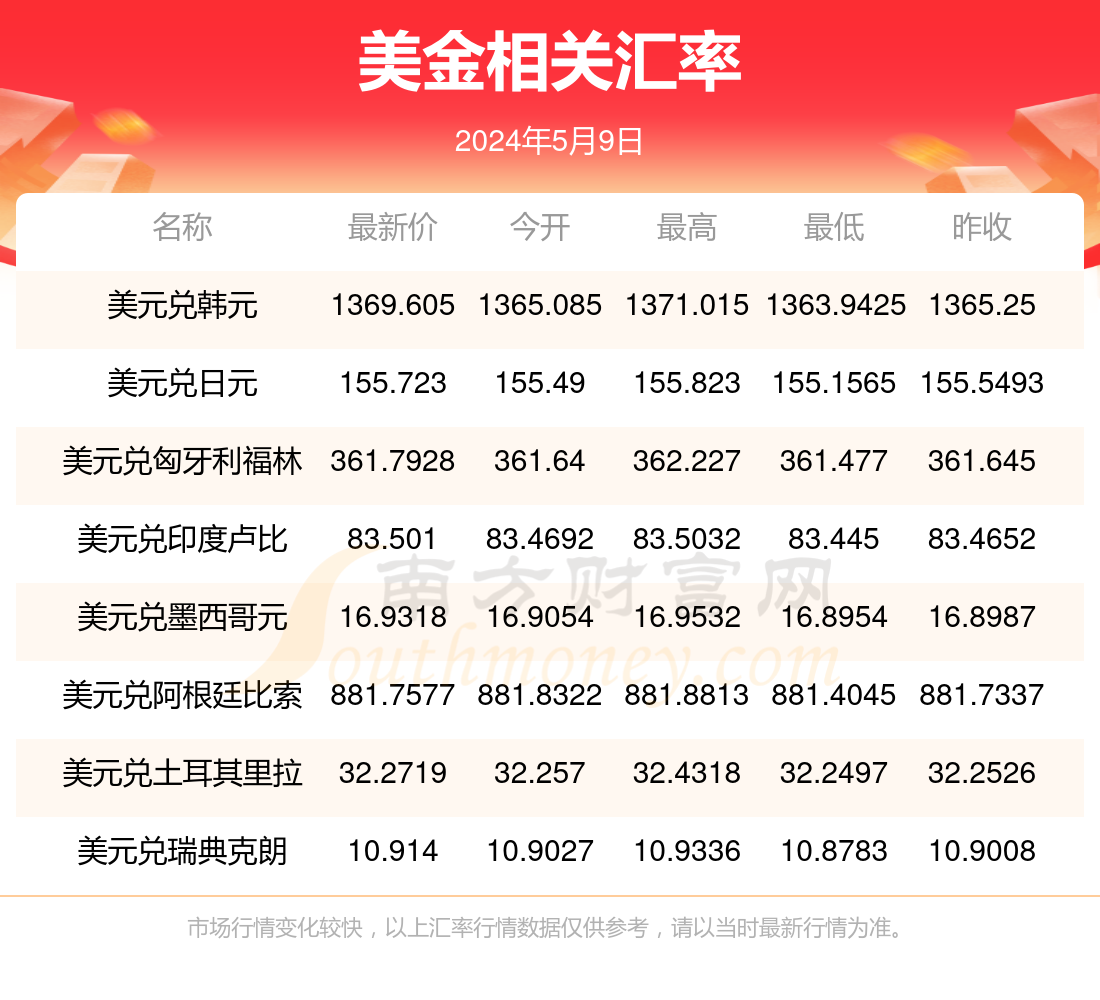 2024年9月20日今日皮棉价格最新行情消息