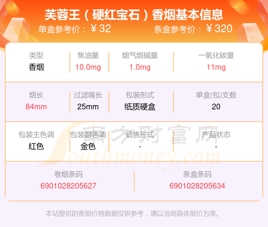 2024年9月22日二乙二醇丁醚报价最新价格多少钱
