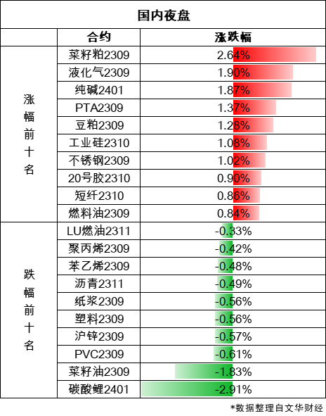 金融早参 | 国家金融监督管理总局：南方洪涝灾害保险估损金额32.1亿元