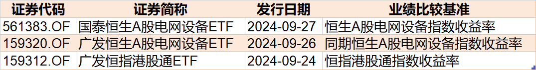 透过隐形重仓股新布局 猜破基金经理“小心思”