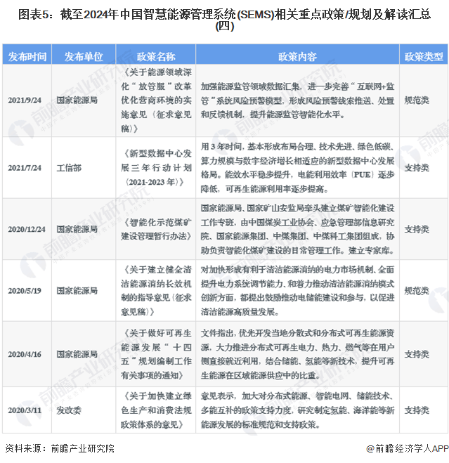 重磅政策发布！财富管理ETF（159503）涨1.40%