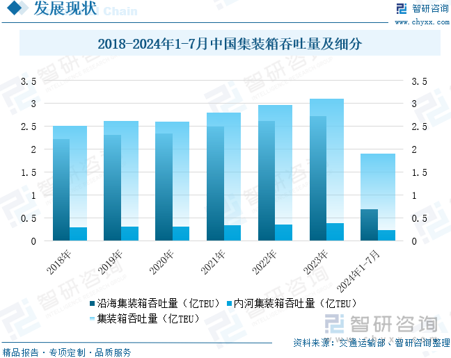 欧洲7月工业生产再度下滑，克罗地亚强劲复苏