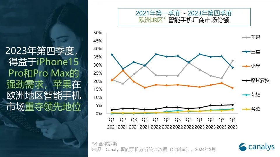 欧洲7月工业生产再度下滑，克罗地亚强劲复苏