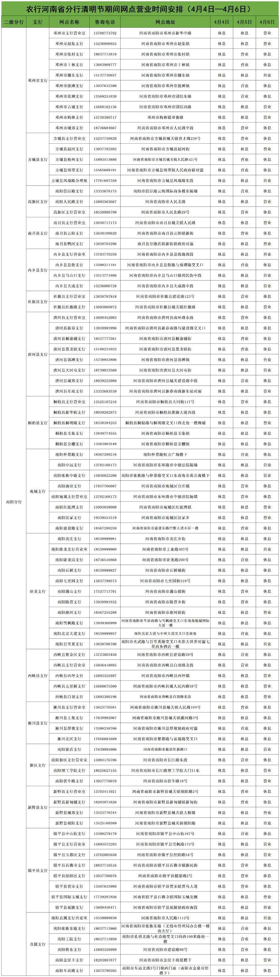 2024年10月6日松树皮价格行情最新价格查询