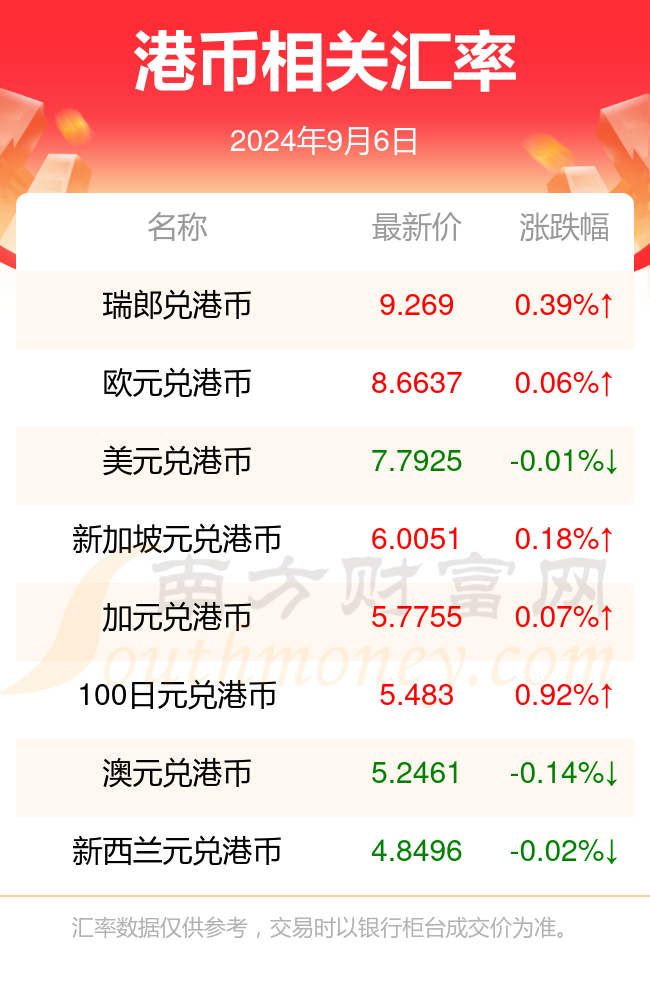 2024年10月6日松树皮价格行情最新价格查询