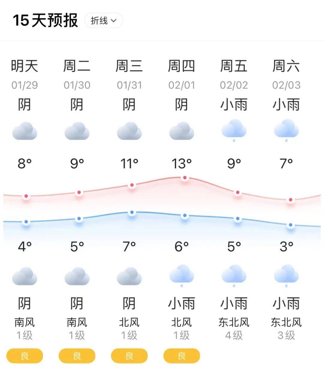 2024年10月7日今日白糖价格最新行情走势