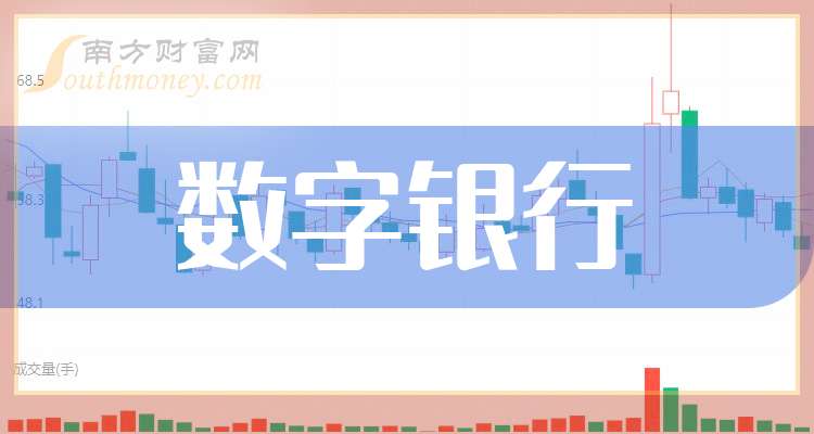 埃及央行将在证券交易所发行联合银行股票