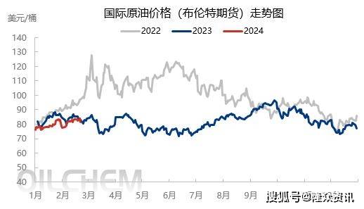 （2024年10月11日）今日PVC期货最新价格行情查询