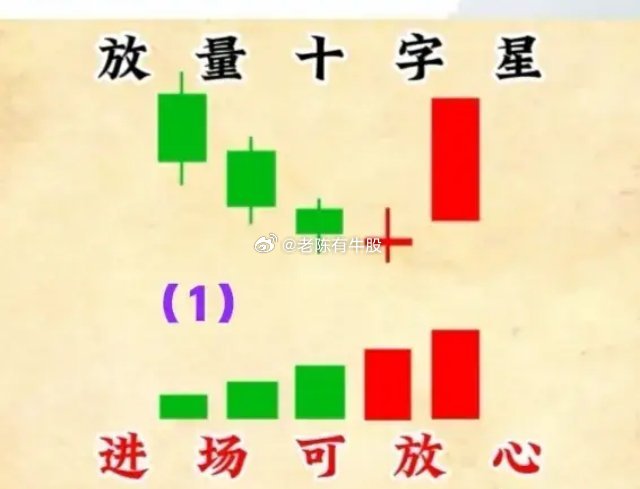 10月11日菜籽油期货持仓龙虎榜分析：空方呈进场态势