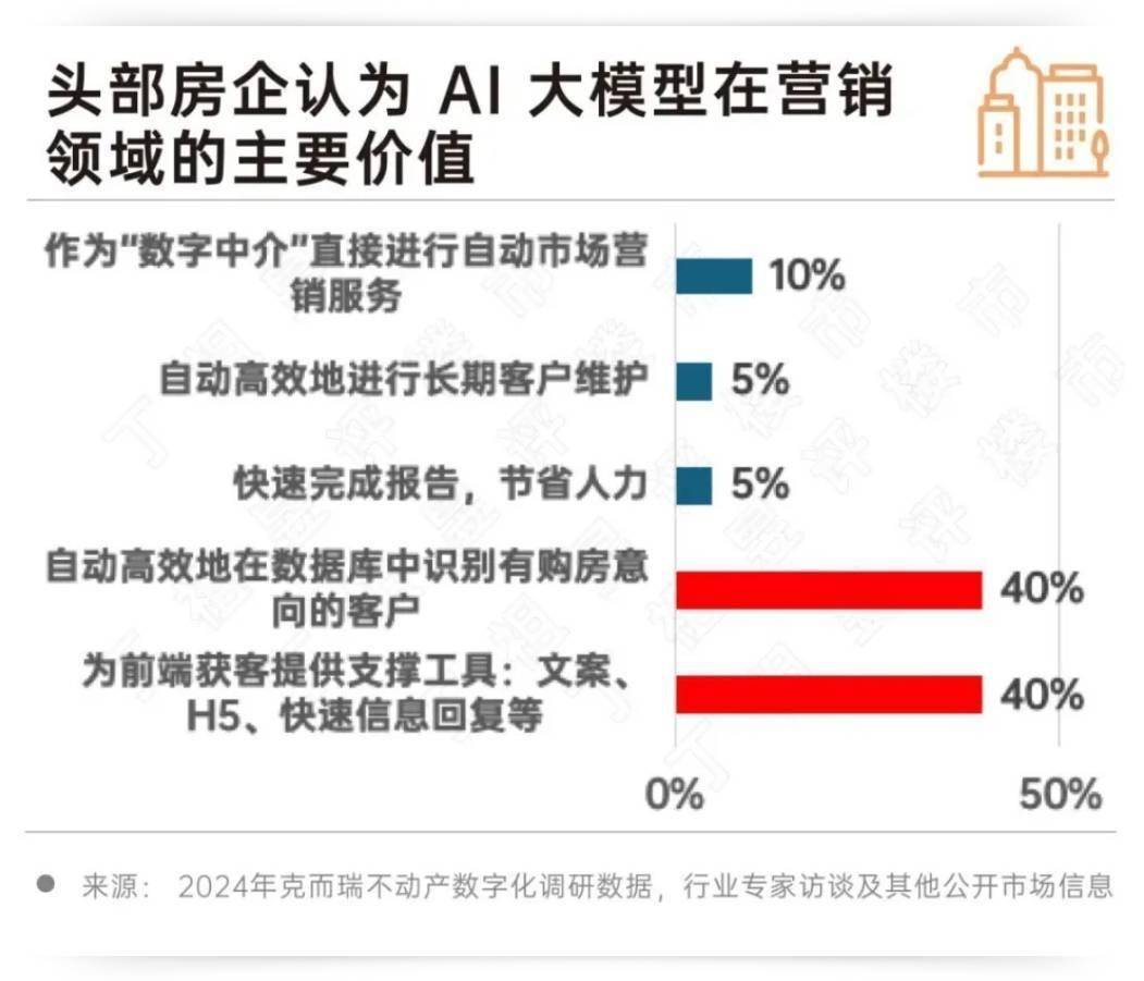 AI新模型快速预测材料光学性质