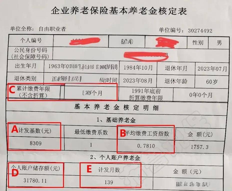 爱用人单位面临严峻的养老金和退休年龄规定问题