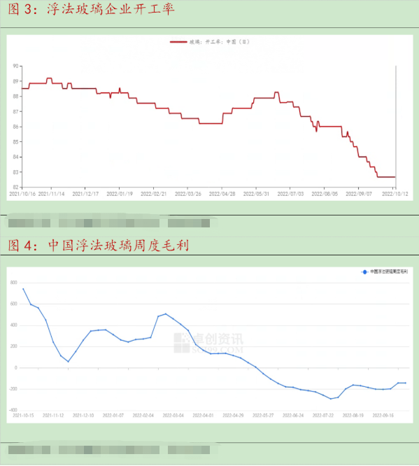 （2024年10月18日）今日纯碱期货最新价格行情查询