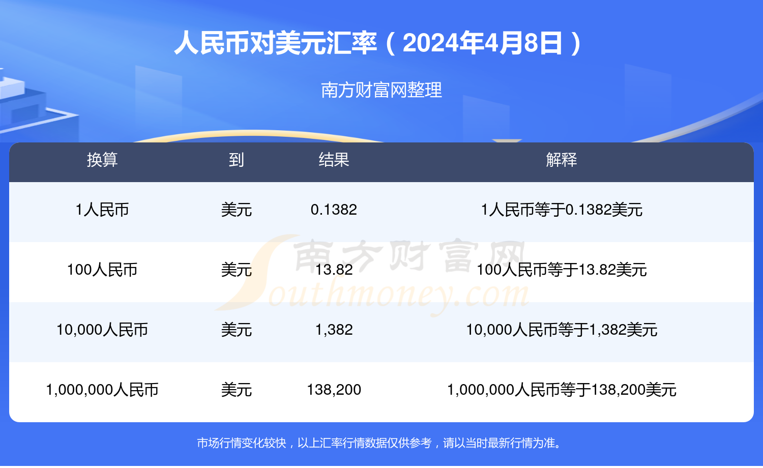 （2024年10月18日）今日PTA期货最新价格行情查询