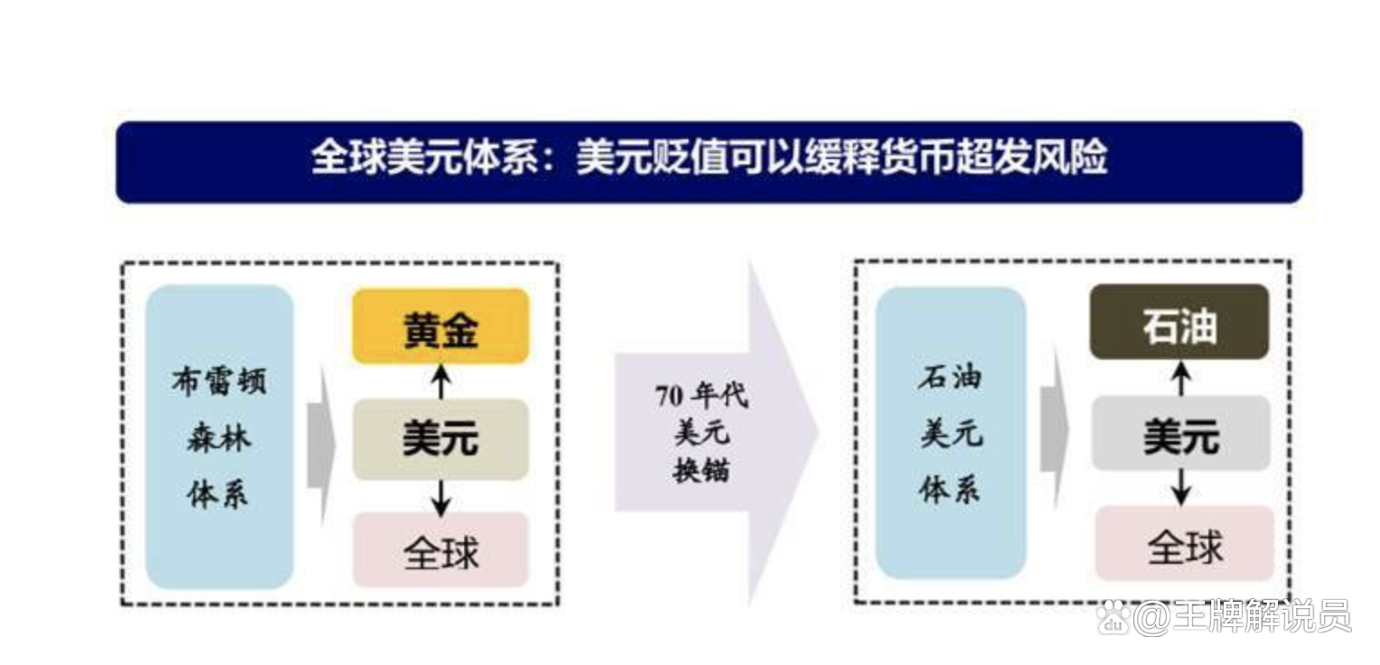 受中东政治及原油需求改善影响 豆油期价震荡下跌