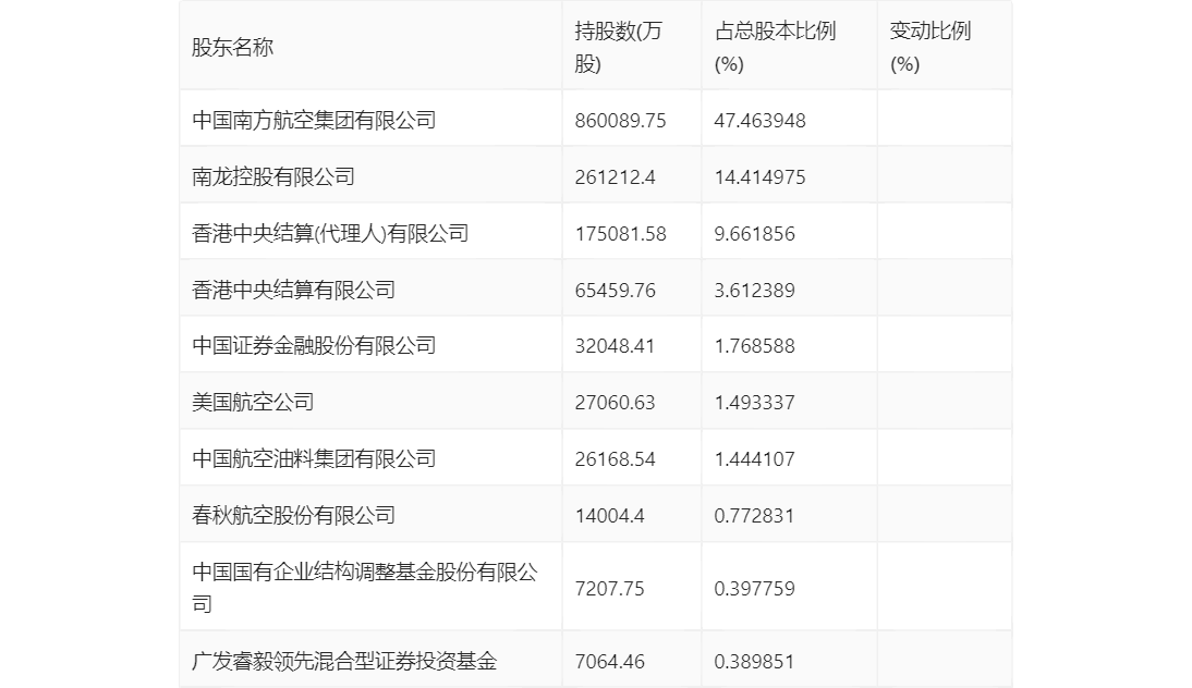 2024年前三季度，越南货物进出口金额同比增长16.3%