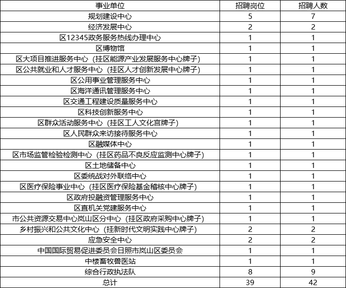 2024年10月20日松树皮价格行情最新价格查询