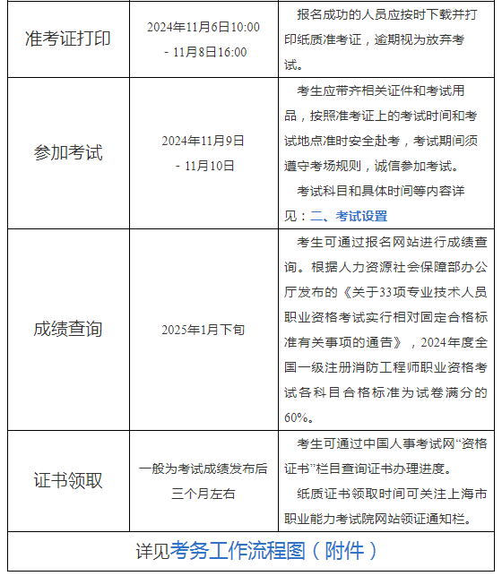 2024年10月21日正丙醇报价最新价格多少钱