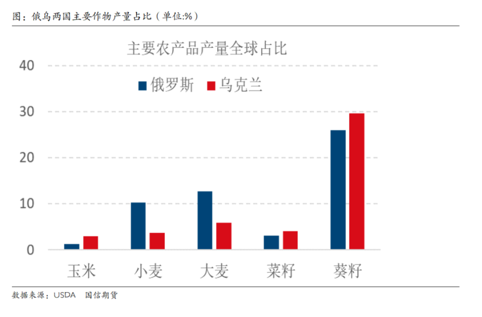 （2024年10月21日）今日小麦期货和美小麦价格行情查询