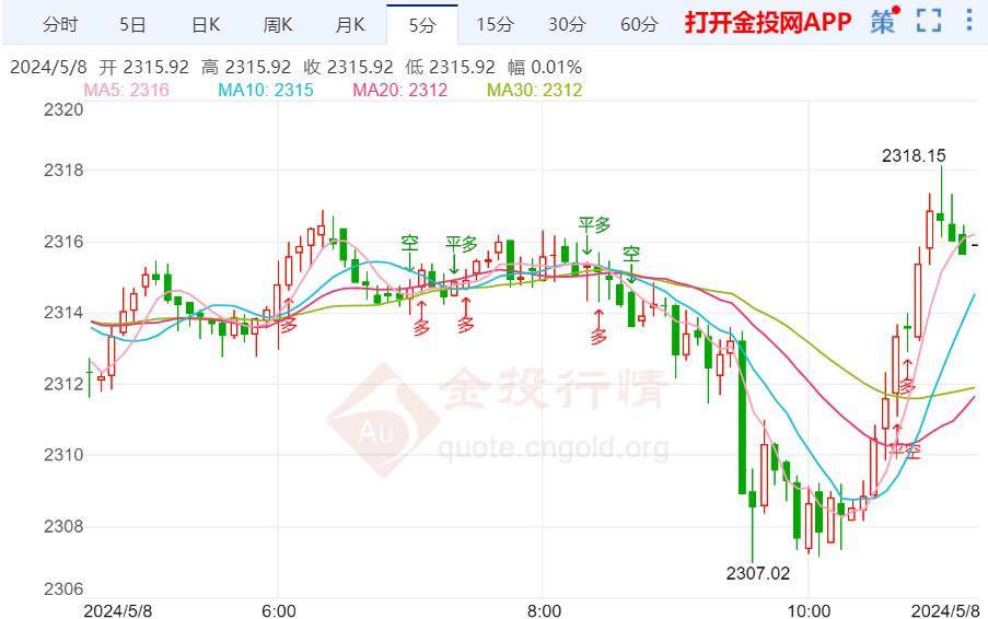 2024年10月21日今日现货棉花价格最新报价多少钱一吨