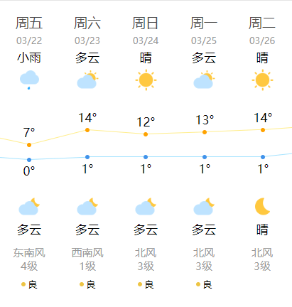 2024年10月21日今日多聚甲醛价格最新行情走势