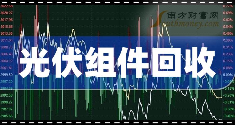 远达环保（600292）2024年三季报简析：增收不增利，盈利能力上升