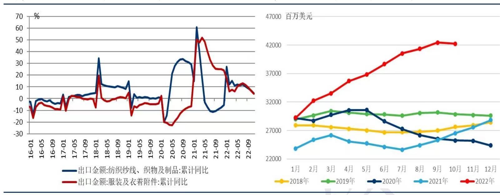 （2024年10月24日）今日PTA期货最新价格行情查询