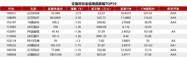 歌尔股份(002241.SZ)：累计回购1.15%股份