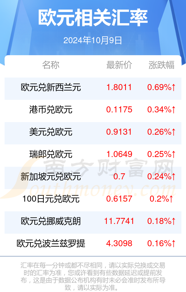 2024年10月24日玉米淀粉价格行情今日报价查询