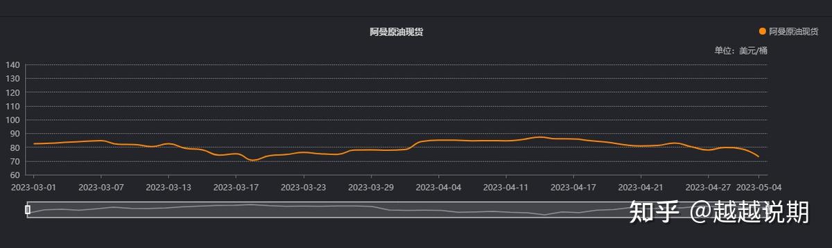 11月20日豆一期货持仓龙虎榜分析：多方离场情绪弱于空方