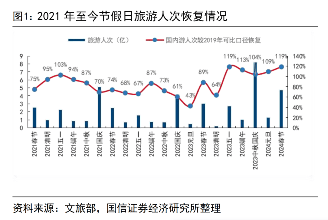 2024年1-9月柬中贸易额达111.5亿美元 同比增超两成