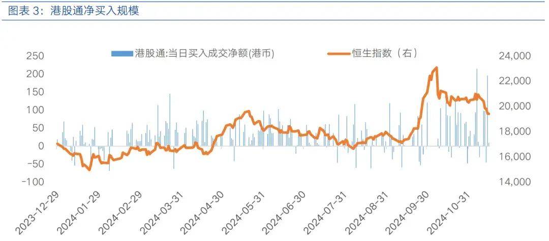 投资者重新关注经济数据 美债收益率周三盘前上扬