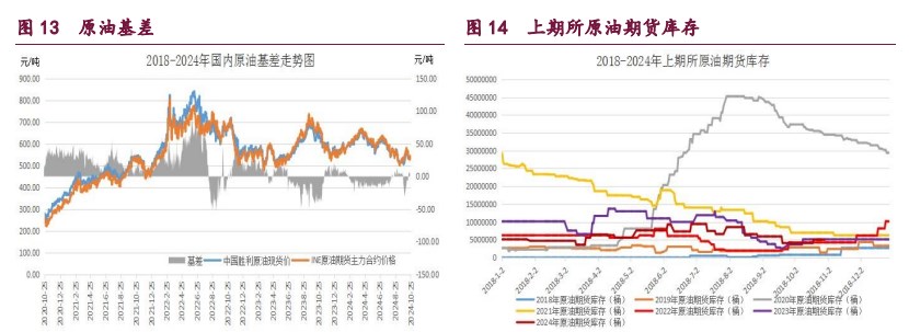 11月20日橡胶期货持仓龙虎榜分析：空方离场情绪高涨