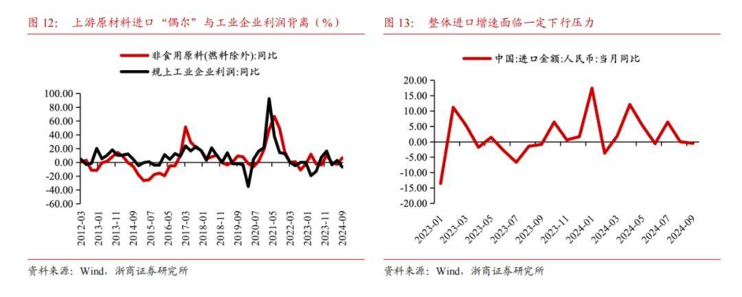 IMF展望赞比亚经济2025年强劲复苏GDP增速或达6.2%