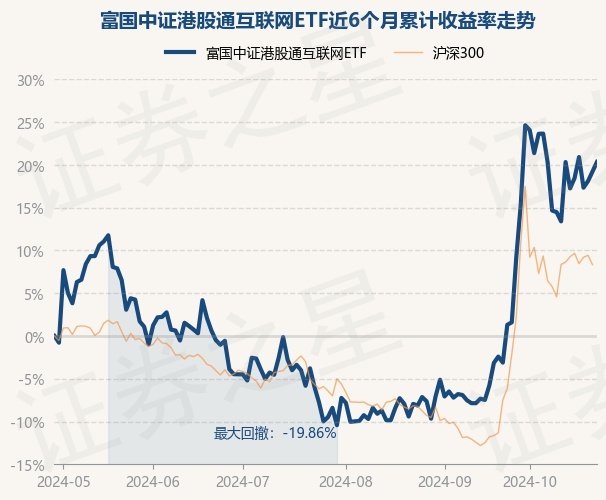 涨到停牌！化工牛股大涨7倍，基金经理悄然重仓