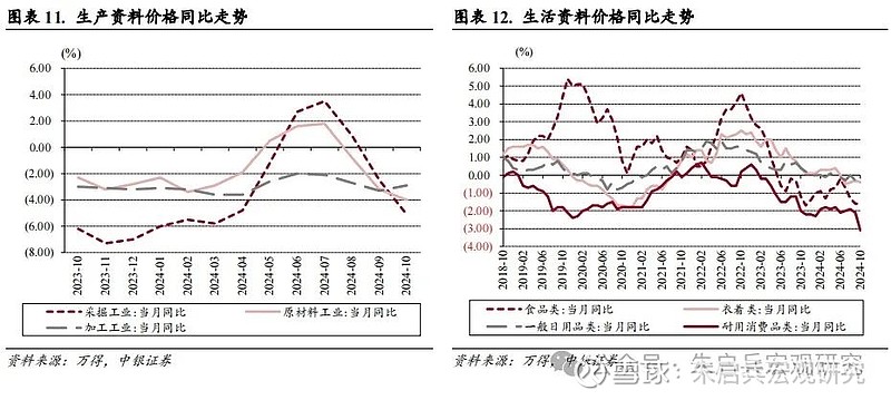 今年10月欧盟通胀小幅回升