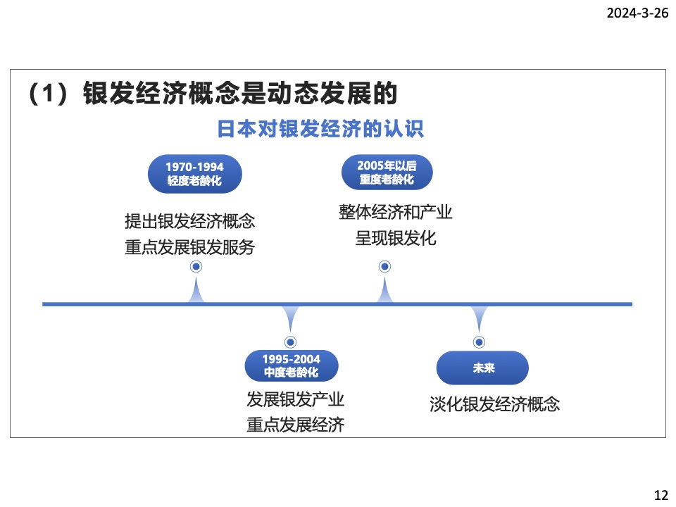 商务部电子商务司负责人介绍2024年1-10月我国电子商务发展情况