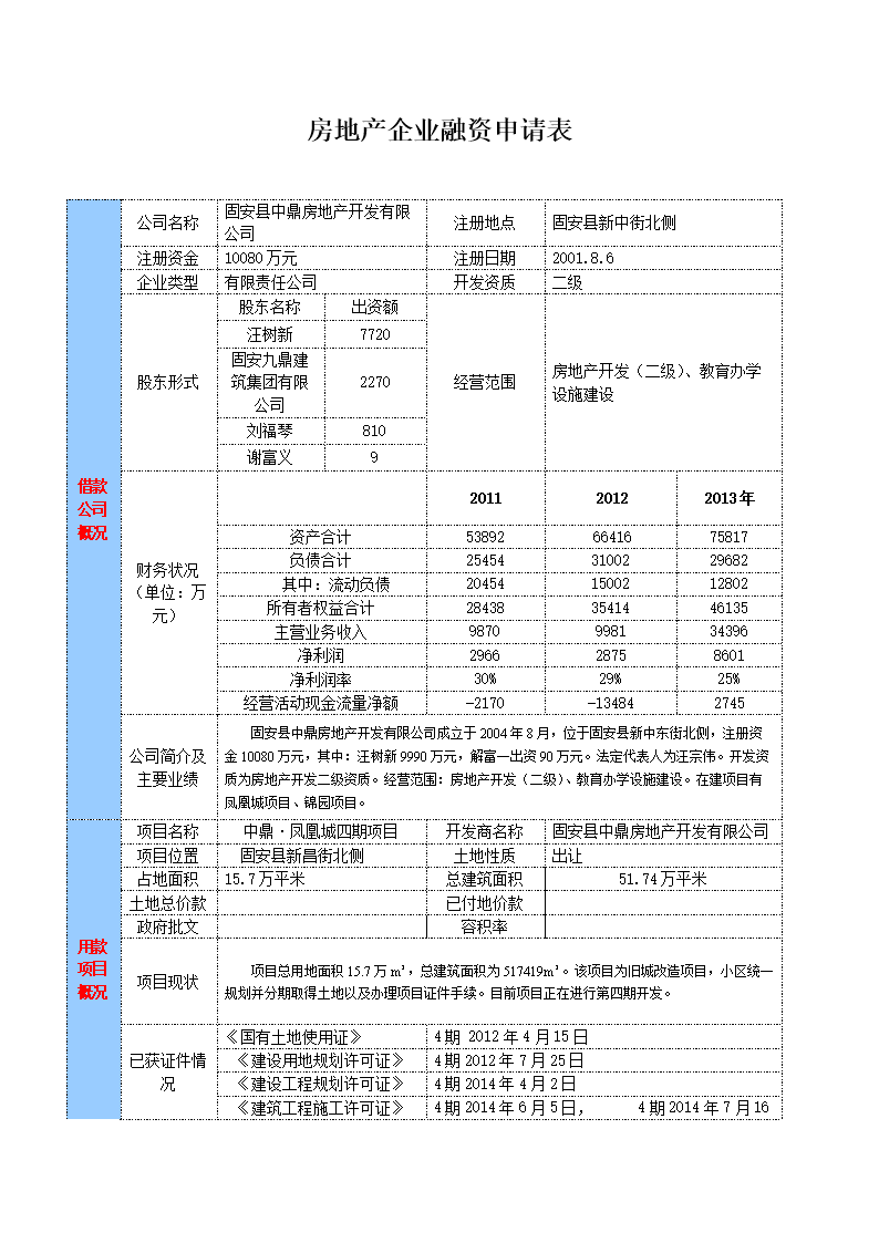 BBK与“Diyar Al Muharraq”合作打造特色房地产融资解决方案