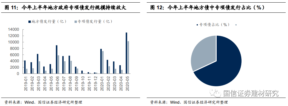 68万亿大资管进入拐点时刻，做"强"还是做"大"？