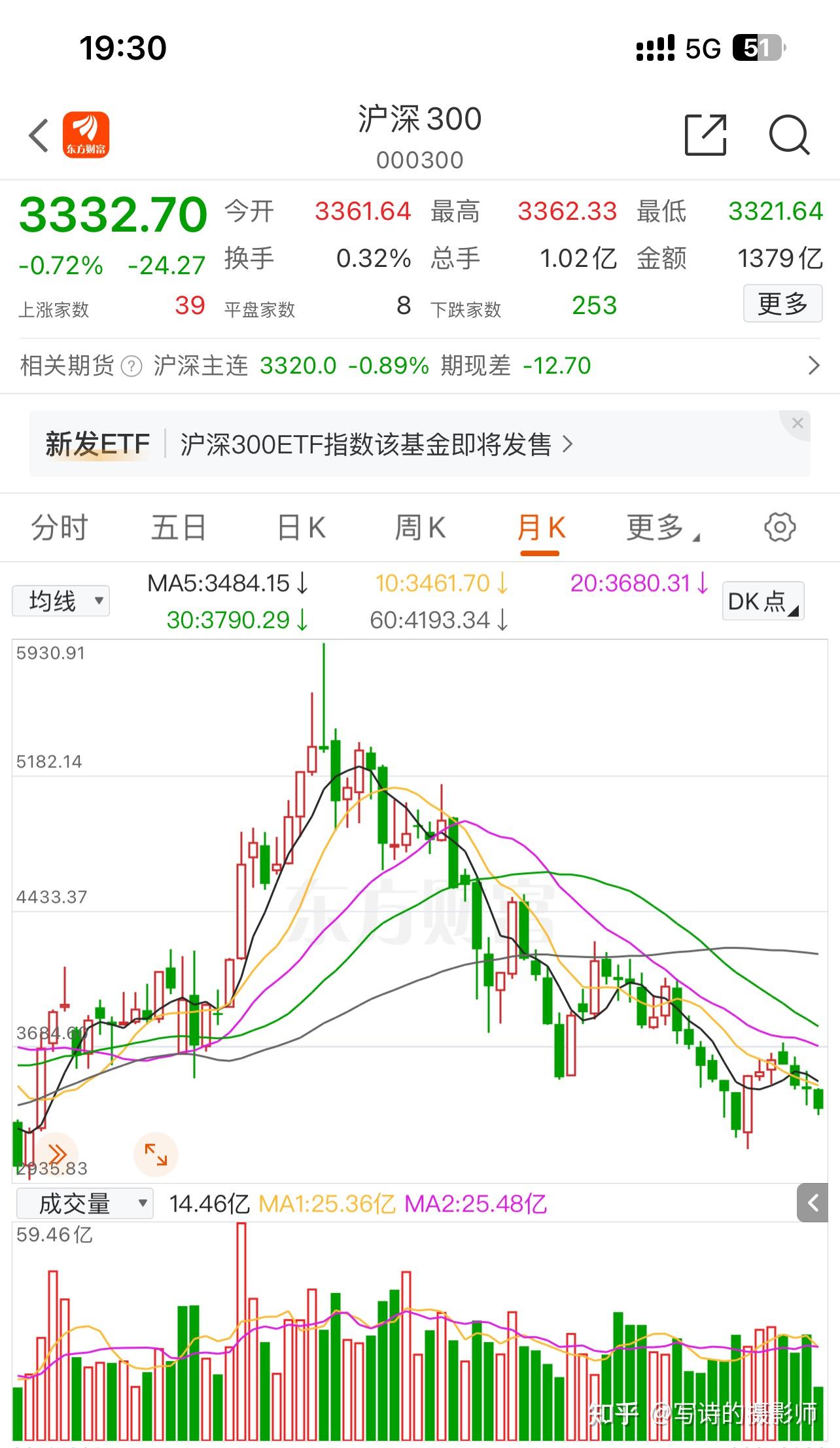 2024年12月20日今日生丝价格最新行情走势