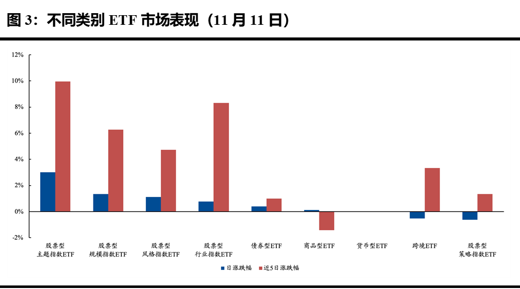 联合评级国际黄佳琪：预计中资境外债券发行规模将延续增长态势