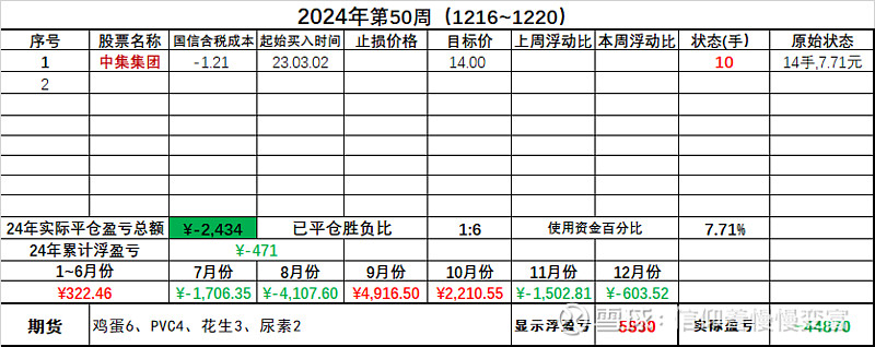 （2024年12月26日）今日PVC期货最新价格行情查询