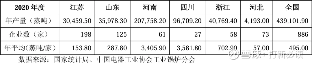 力聚热能获得实用新型专利授权：“一种内置风道的空气预热锅炉”