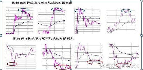 鸡蛋期货主力回调至成本线附近 价格震荡运行