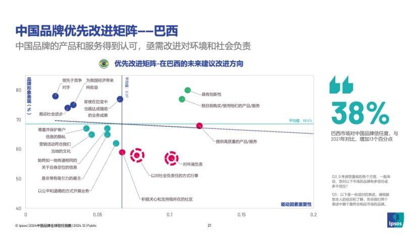 巨量引擎2024商业信任与安全年度报告发布 安全可信任成广告生态“定海神针”